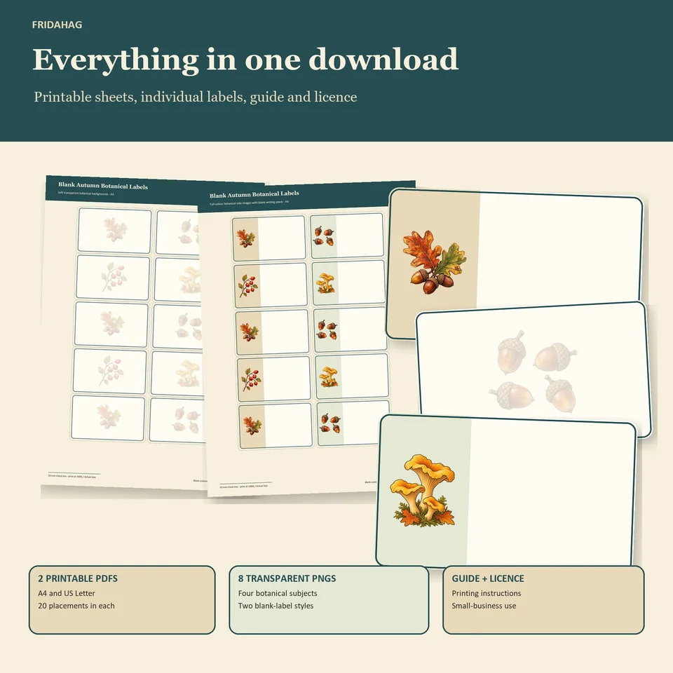 Contents preview showing two printable label sheets, individual blank botanical labels, eight PNGs, a guide and a small-business licence