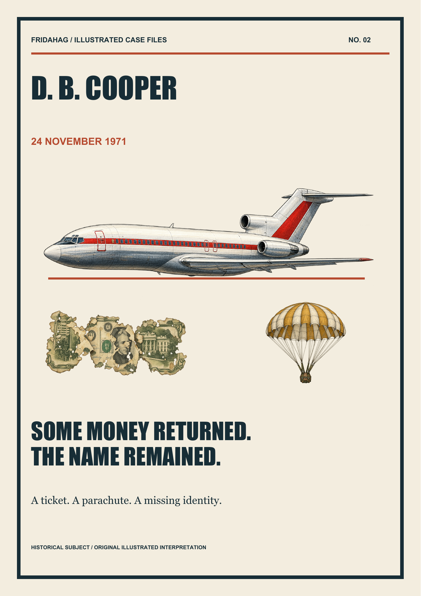 D. B. COOPER printable poster